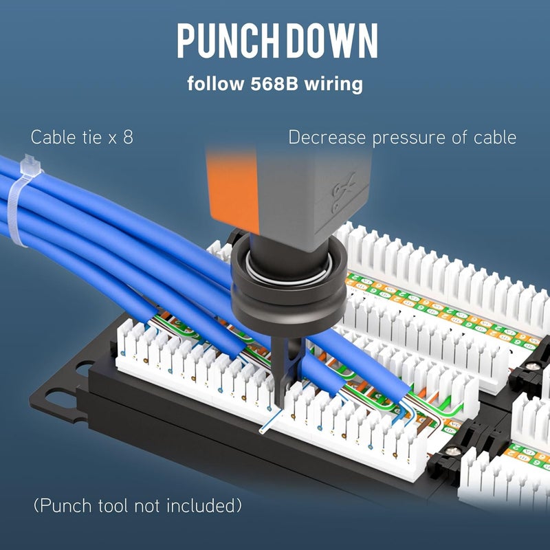 iwillink 48-Port Cat6 Patch Panel, 10Gbps RJ45 Keystone Network Panel for Rackmount or Wall Mount, Ideal for Gigabit Ethernet Connections - Image 3